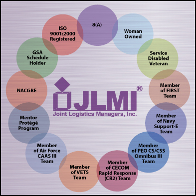 JLMI