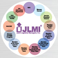 JLMI